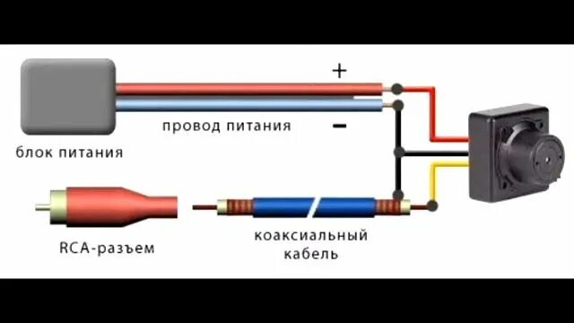 Подключение камеры коаксиальным кабелем Камеры заднего вида для китайских авто видеорегистраторов. - смотреть видео онла