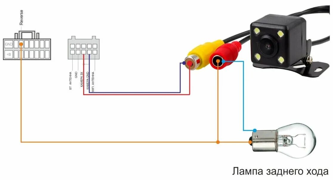 Подключение камеры лампочки Автомобильная камера заднего вида с подсветкой, автомобильная камера заднего ход