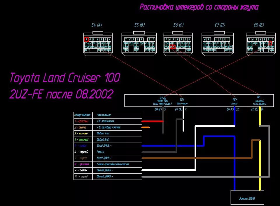 Подключение камеры ленд крузер Вариатор 60-2.ru на Toyota Land Cruiser 100. Двига 2UZ-FE после 08.2002 - DRIVE2