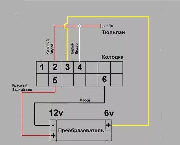 Подключение камеры ленд крузер RedPower 21065B. ч 3 - Проблемы. Камера заднего вида - Toyota Land Cruiser Prado