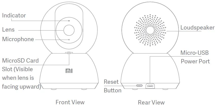 Подключение камеры mi 2k Xiaomi Mijia Mi Xiomi 360 Домашняя Камера Видеонаблюдения 2k Глобальная Imou Xia