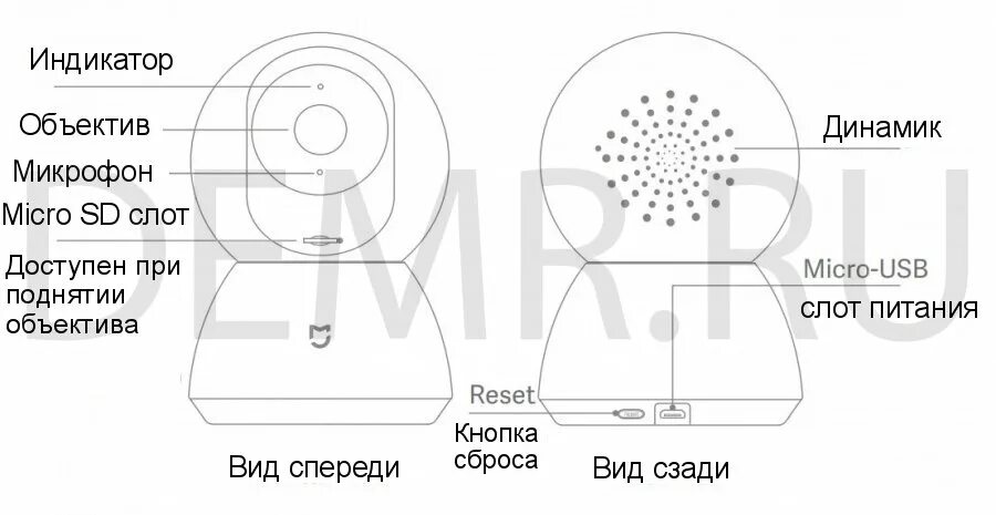 Подключение камеры mi 360 Xiaomi Mi Mijia Smart Home 360 ° камера - инструкция на русском