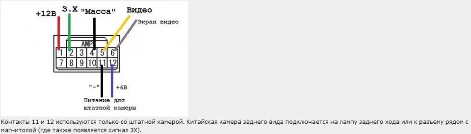 Подключение камеры митсубиси лансер 10 Камера заднего вида в Lancer 9 ) - Mitsubishi Lancer IX, 1,6 л, 2007 года аксесс