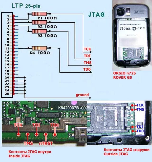 Подключение камеры мобильного телефона Схема подключения камеры к смартфону