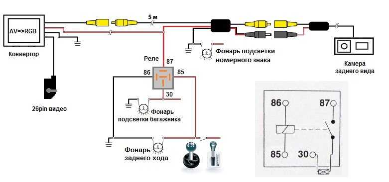 Подключение камеры мтс Камера заднего вида в шкода октавия а7: устройство, подключение, установка