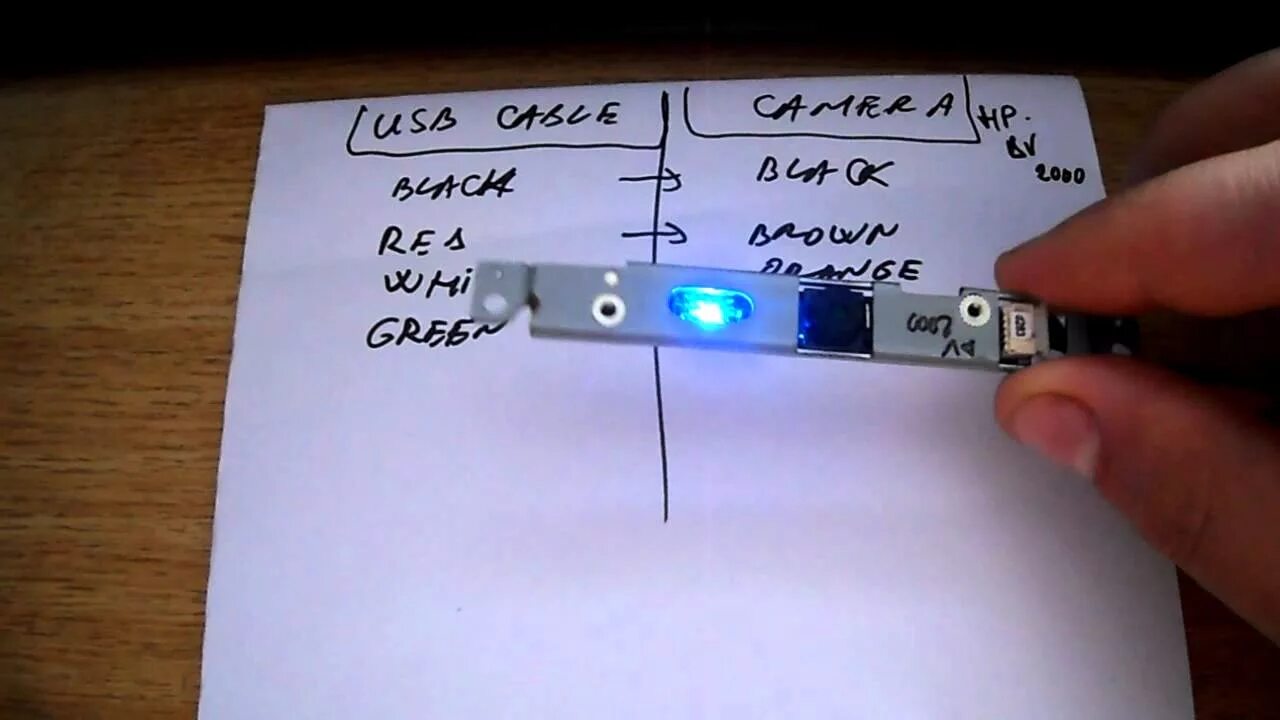 Подключение камеры ноутбука к usb transform a laptop camera into a usb web cam - YouTube