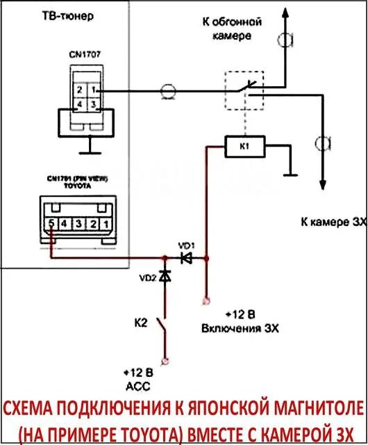 Подключение камеры обгона Камера обгона #4 1200TVL 1/3" SONY Exmor 1200TVL 25мм, новый, в наличии. Цена: 4