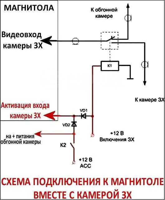 Подключение камеры обгона Камера обгона #5: 700TVL SONY Effio-E, NTSC, 9-22 мм, новый, в наличии. Цена: 2 