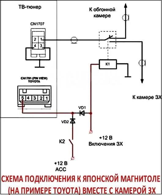 Подключение камеры обгона к андроид магнитоле схема Камера обгона #4 1200TVL 1/3" SONY Exmor 1200TVL 25мм, новый, в наличии. Цена: 4