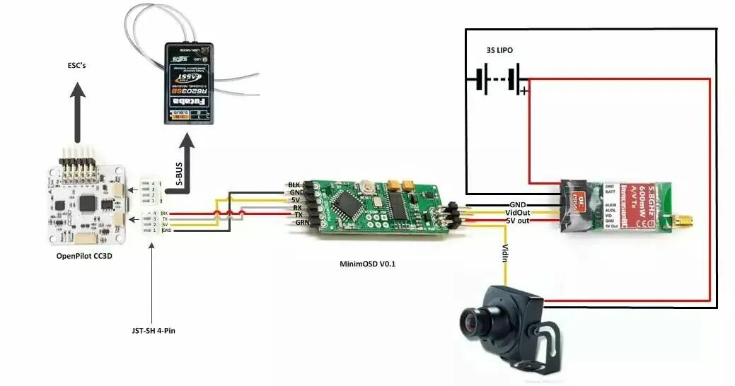 Подключение камеры от квадрокоптера к телефону FPV filter