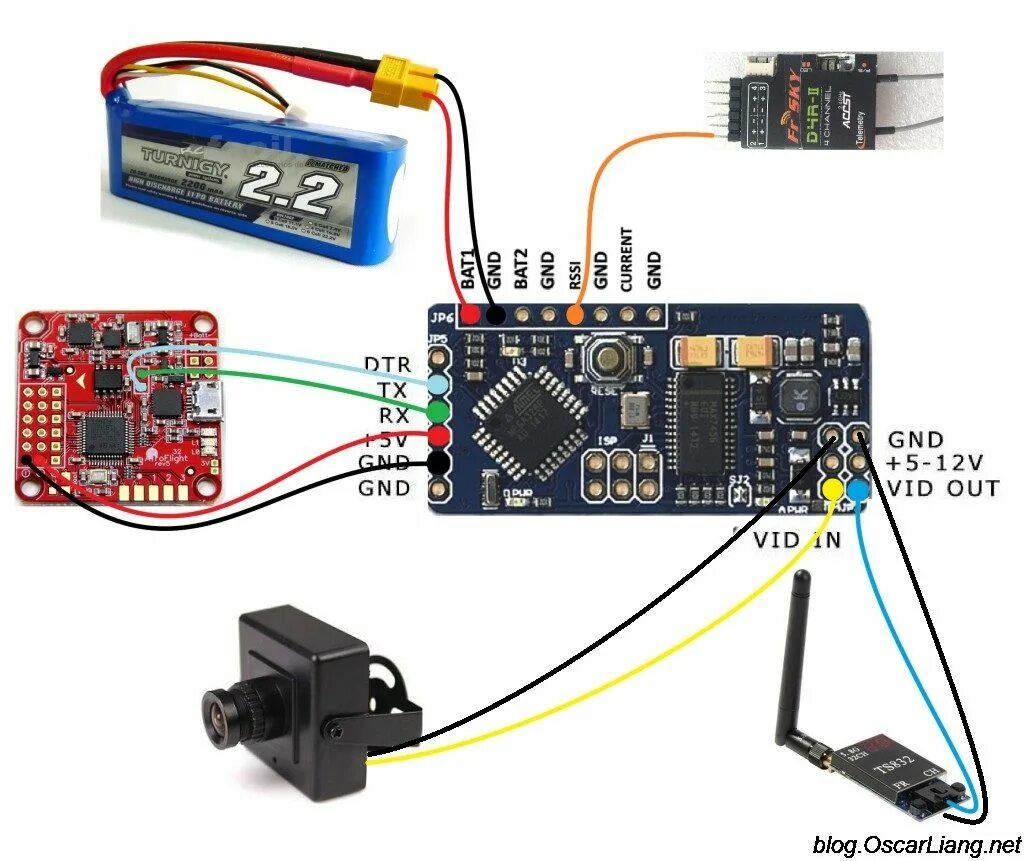 Подключение камеры от квадрокоптера к телефону Computer projects, Electronics projects diy, Arduino projects