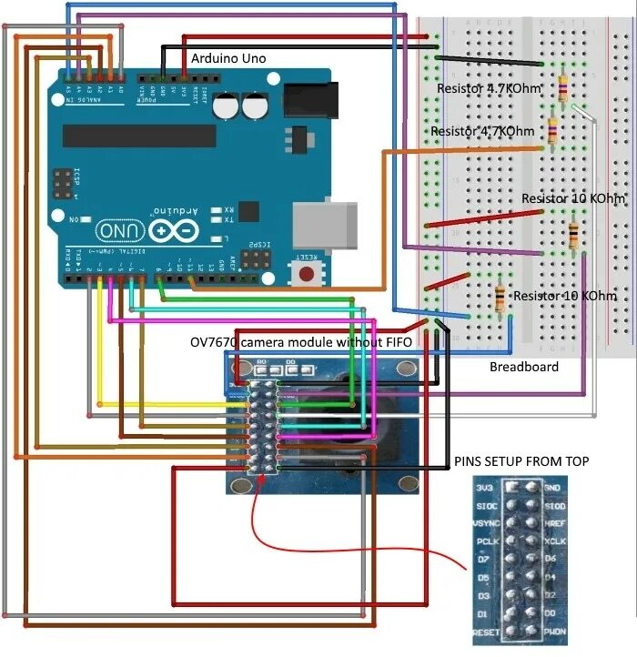 Подключение камеры ov7670 к ардуино PROBLEM in connection between Arduino Mega and ov7670 - Project Guidance - Ardui