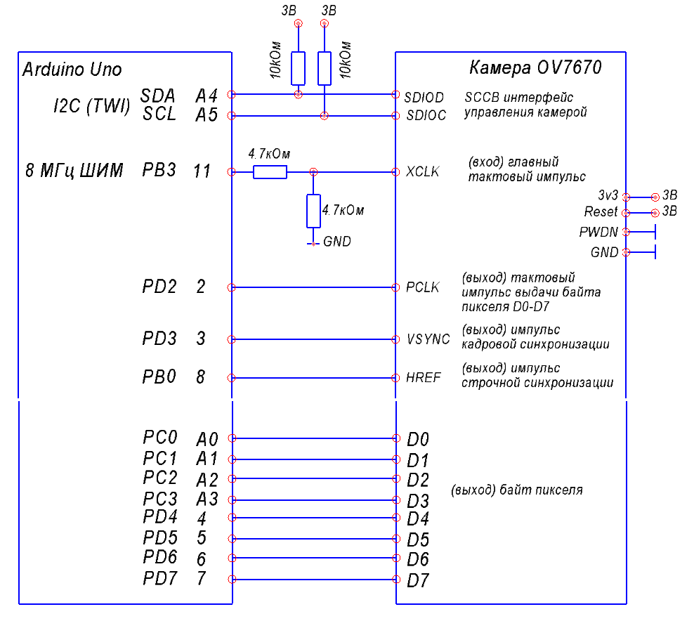 Подключение камеры ov7670 к ардуино Камера OV7670. Трудный путь Робототехника Королев Ардуино Мытищи Щелково Пущино 