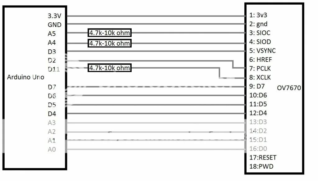Подключение камеры ov7670 к ардуино OV7670 with both arduino uno and now mega - #176 by system - Sensors - Arduino F