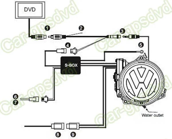 Подключение камеры пассат б6 Камера заднего вида в значок - Volkswagen Passat CC, 2 л, 2009 года аксессуары D