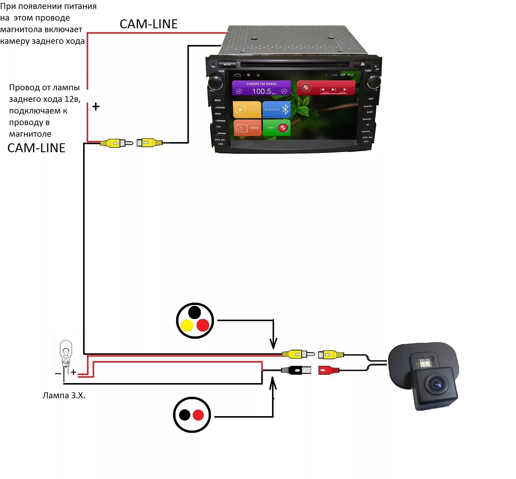Подключение камеры переднего вида к магнитоле android Установка камеры заднего вида Kia Cee'd ED FL - KIA Ceed (1G), 1,6 л, 2011 года 