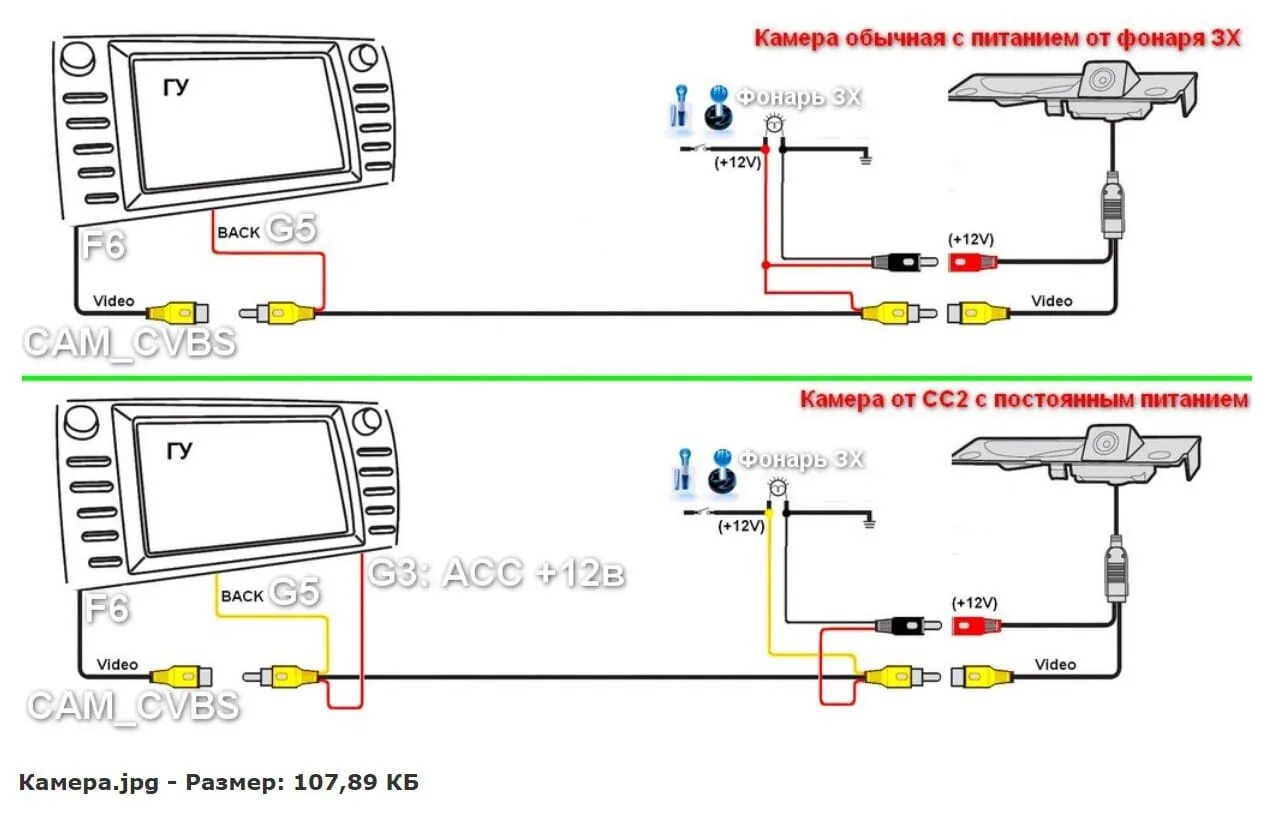 V55) Установка камеры переднего вида - Toyota Camry (XV50), 2,5 л, 2017 года ста