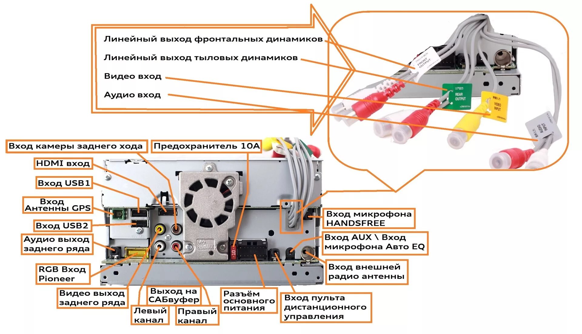 Подключение камеры пионер Установка 2DIN Pioneer SPH-DA120 с подключением кнопок руля - Honda Accord (7G),