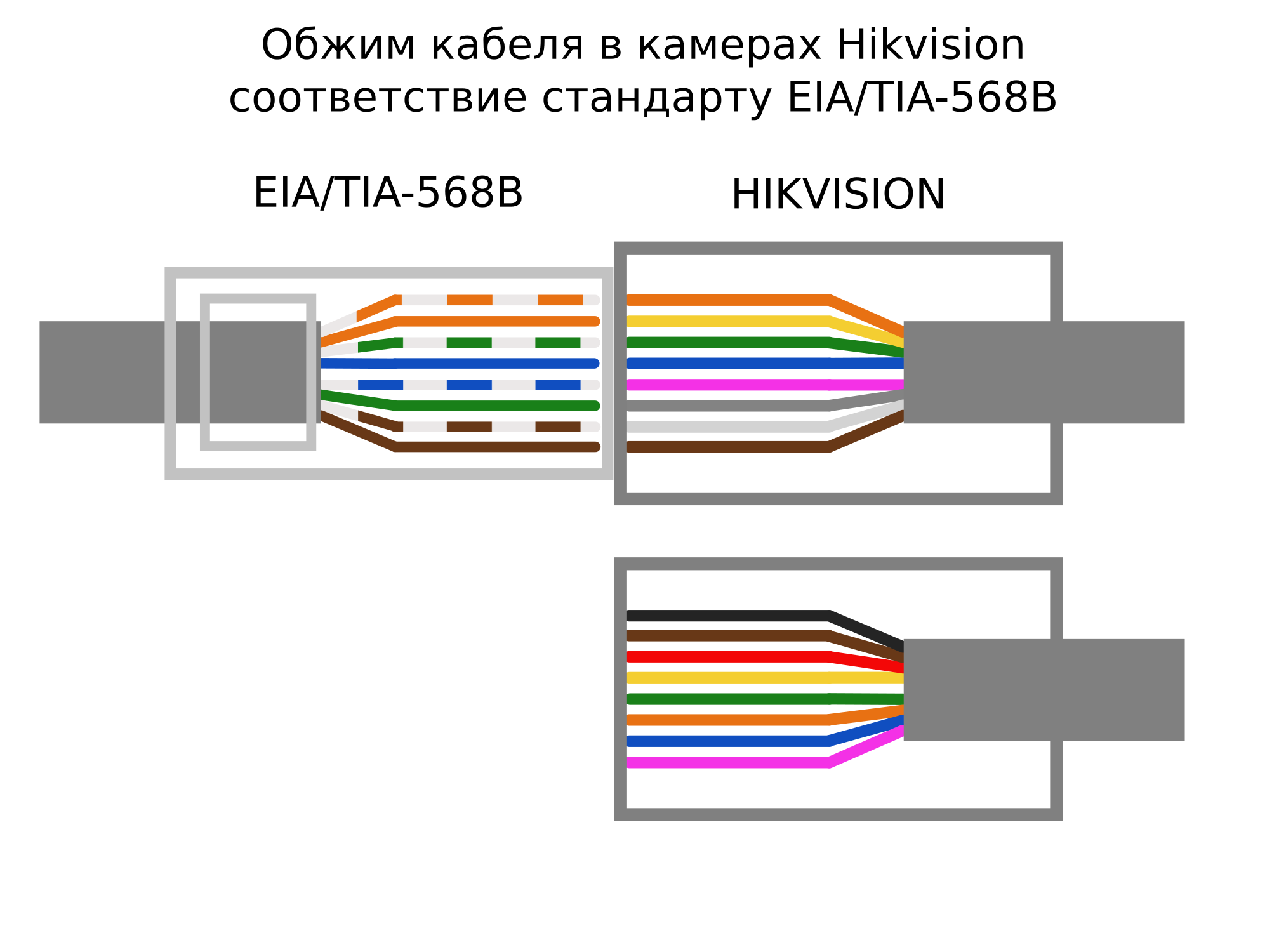 Подключение камеры по 4 жилам Помощь