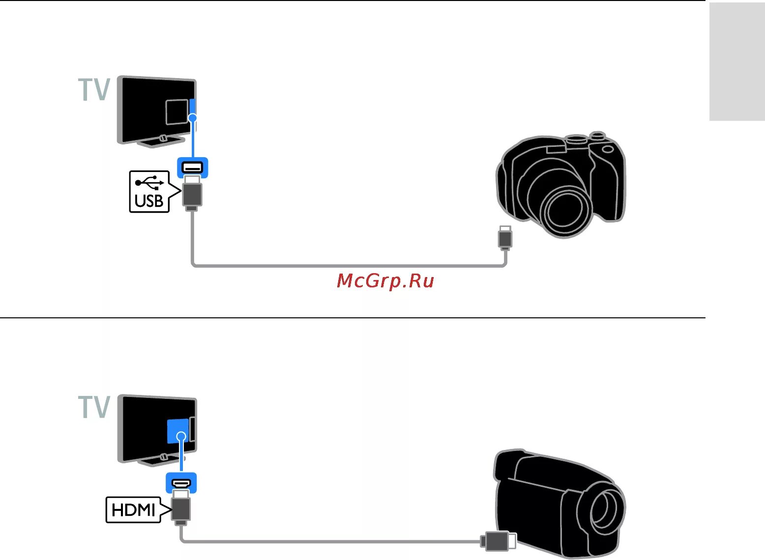 Подключение камеры по hdmi Philips 24PFL3108H/60 35/52 Цифровая фотокамера