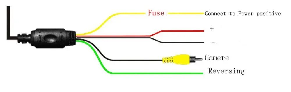 Подключение камеры по цветам проводов Картинки РАСПИНОВКА КАМЕРЫ