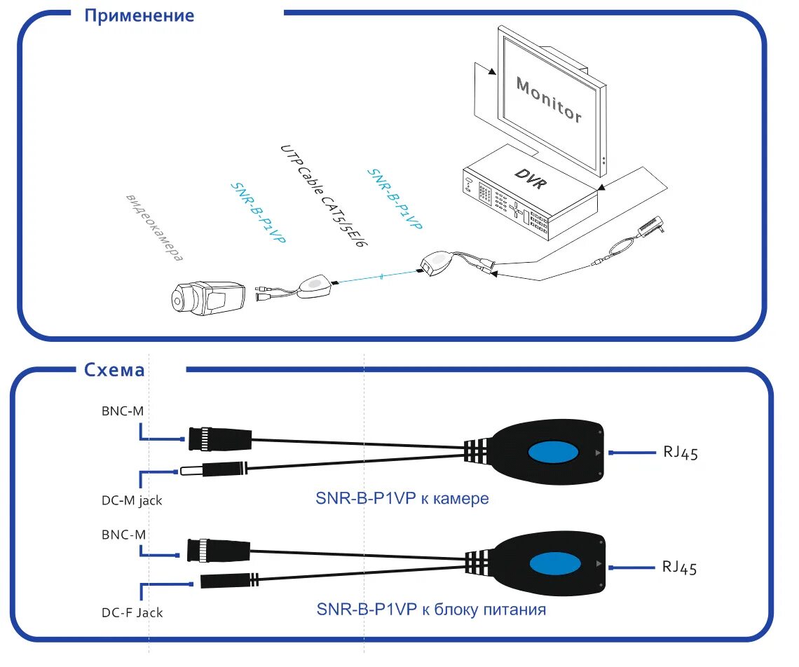 Подключение камеры по витой паре с питанием Передатчик по витой паре SNR-B-P1 пассивный 1-канальный(пара) для HDCVI, HDTVI, 