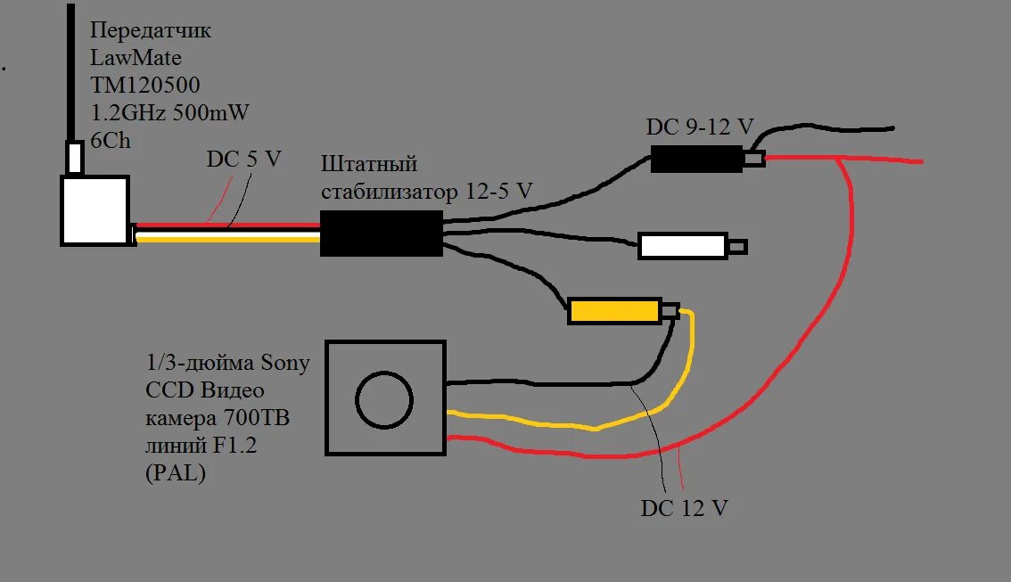 цифровой видеорегистратор PVDR-0454L - документация, прошивки