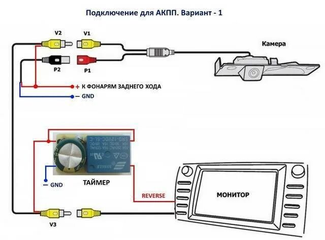 Подключение камеры регистратора к магнитоле Камера заднего вида: подключение к магнитоле