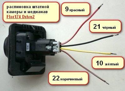 Подключение камеры рено каптур "Глубокая" настройка MediaNav Evolution. Часть 1 - Renault Duster (1G), 2 л, 201