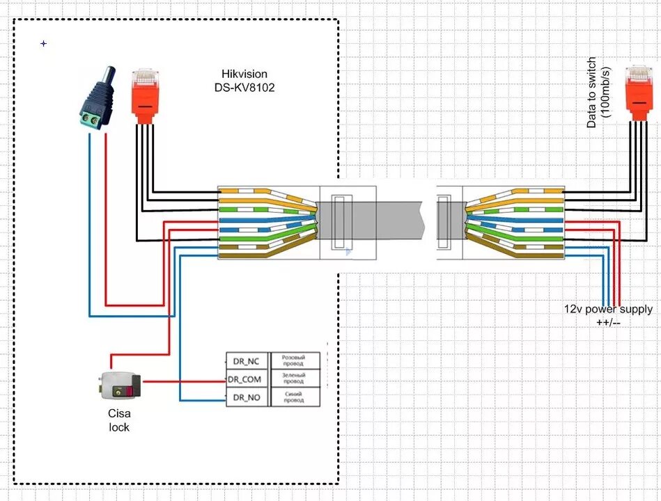 Подключение камеры rj45 без интернета Питание вызывной панели - Неофициальный форум технической поддержки Hikvision