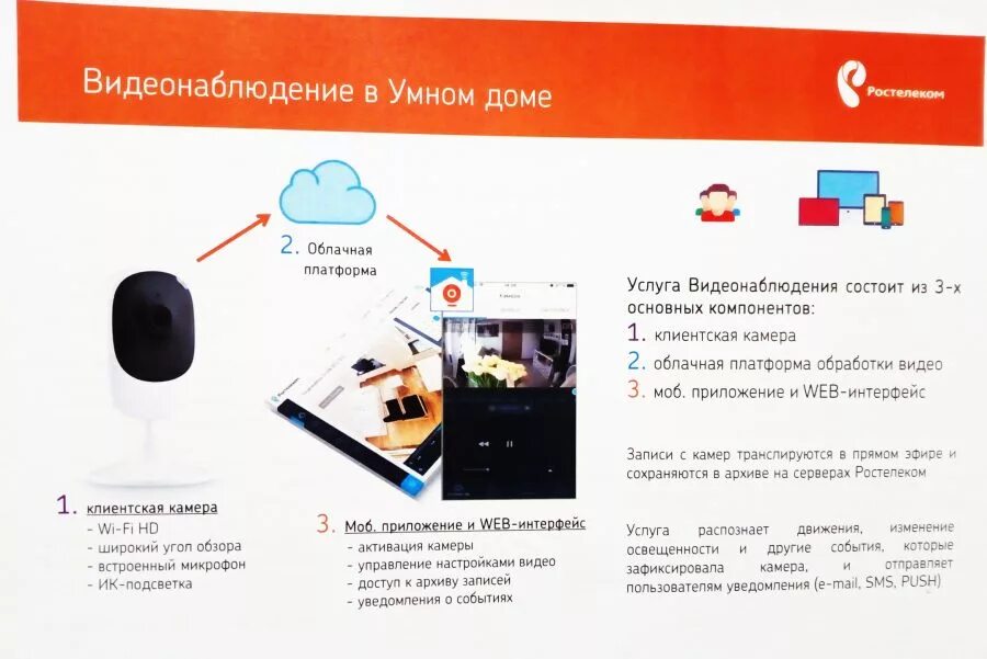 Подключение камеры ростелеком Ростелеком" предлагает жителям Орловской области видеонаблюдение в Умном доме