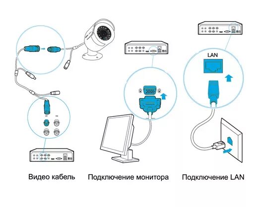 Подключение камеры ростелеком 6004K-2CK20-1099ICR-1Tb Купить Комплект видеонаблюдения Mini 960Н PRO 4+2 800 TV