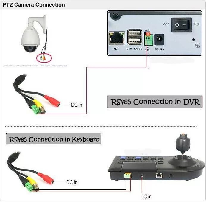 Подключение камеры с сим картой 1080 P Hd 10x 20x 30x 36x Оптический Зум Ик Открытый Высокоскоростная Купольная 