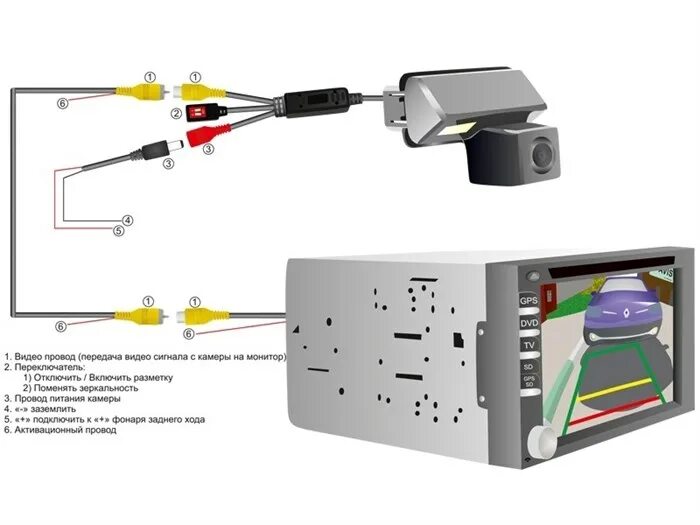 Подключение камеры satvision 3 500р. - Камера заднего вида AVIS AVS312CPR (#065) для Nissan Teana / Almera II