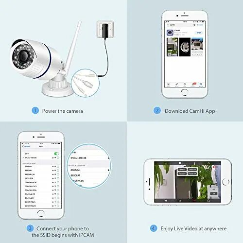 Подключение камеры smart camera Купить камеры видеонаблюдения DDUUOO Hd 1080P Ip Kamera Outdoor WiFi Home Securi