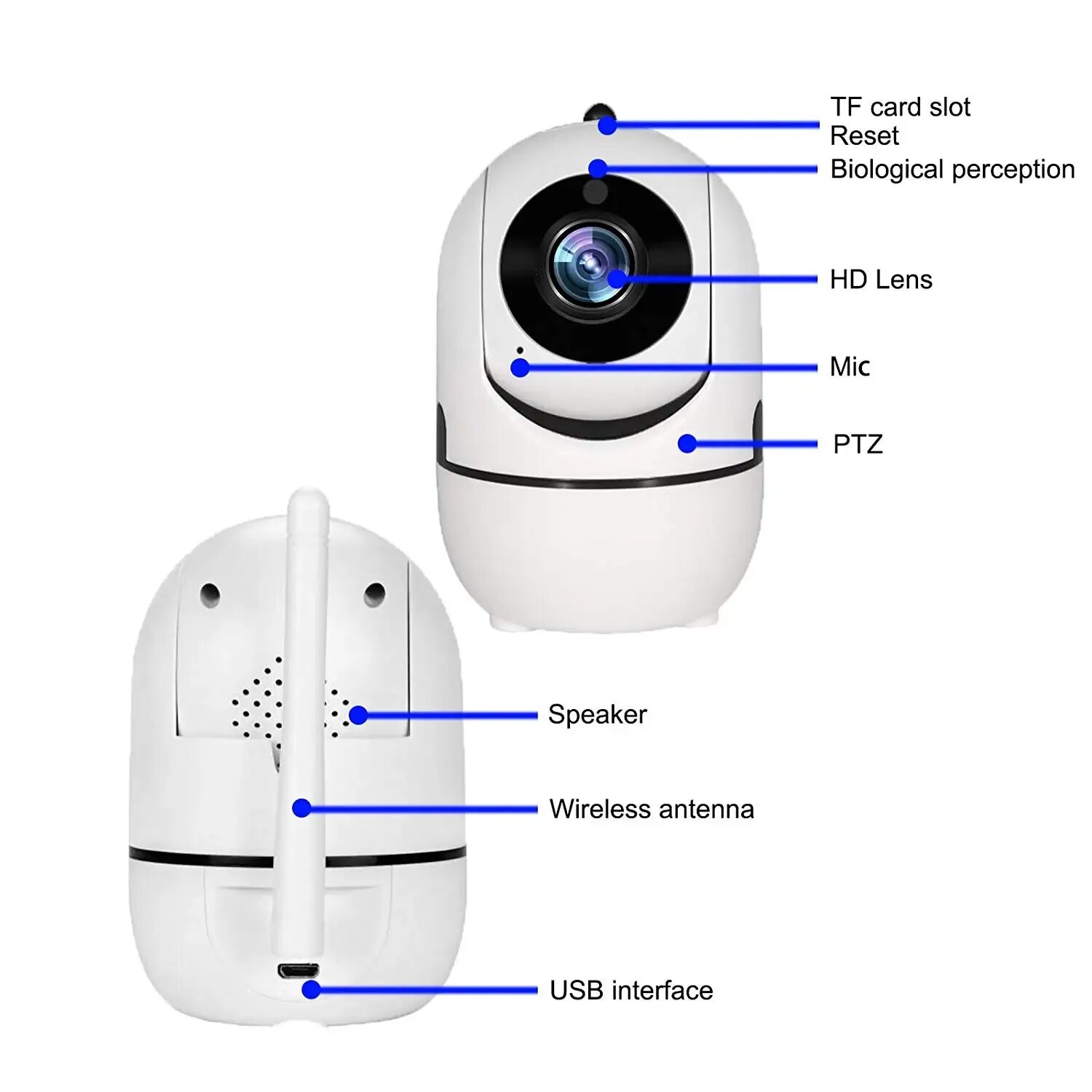 Подключение камеры smart camera Wholesale Smart home cctv system Wifi Wireless IP Camera Baby Monitor P2P Pan/Ti