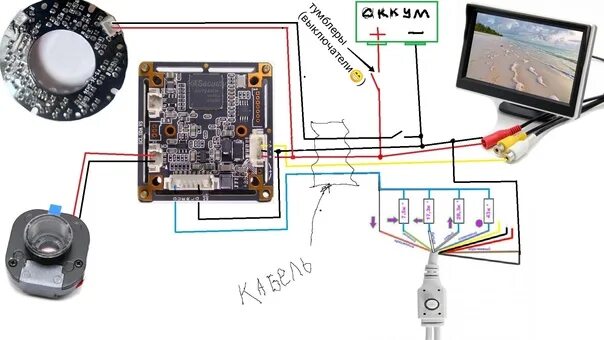 Подключение камеры sony ahd Схемы рыбалка ньюс ВКонтакте