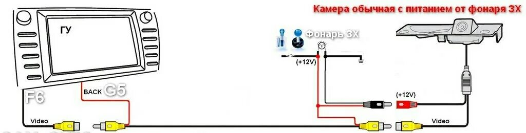 Подключение камеры субару Помогите! Камера заднего вида=черный экран( - KIA Rio (3G), 1,6 л, 2015 года пол