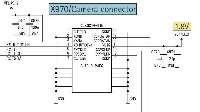 How to make USB Webcam Camera - with Old Phone Camera - YouTube