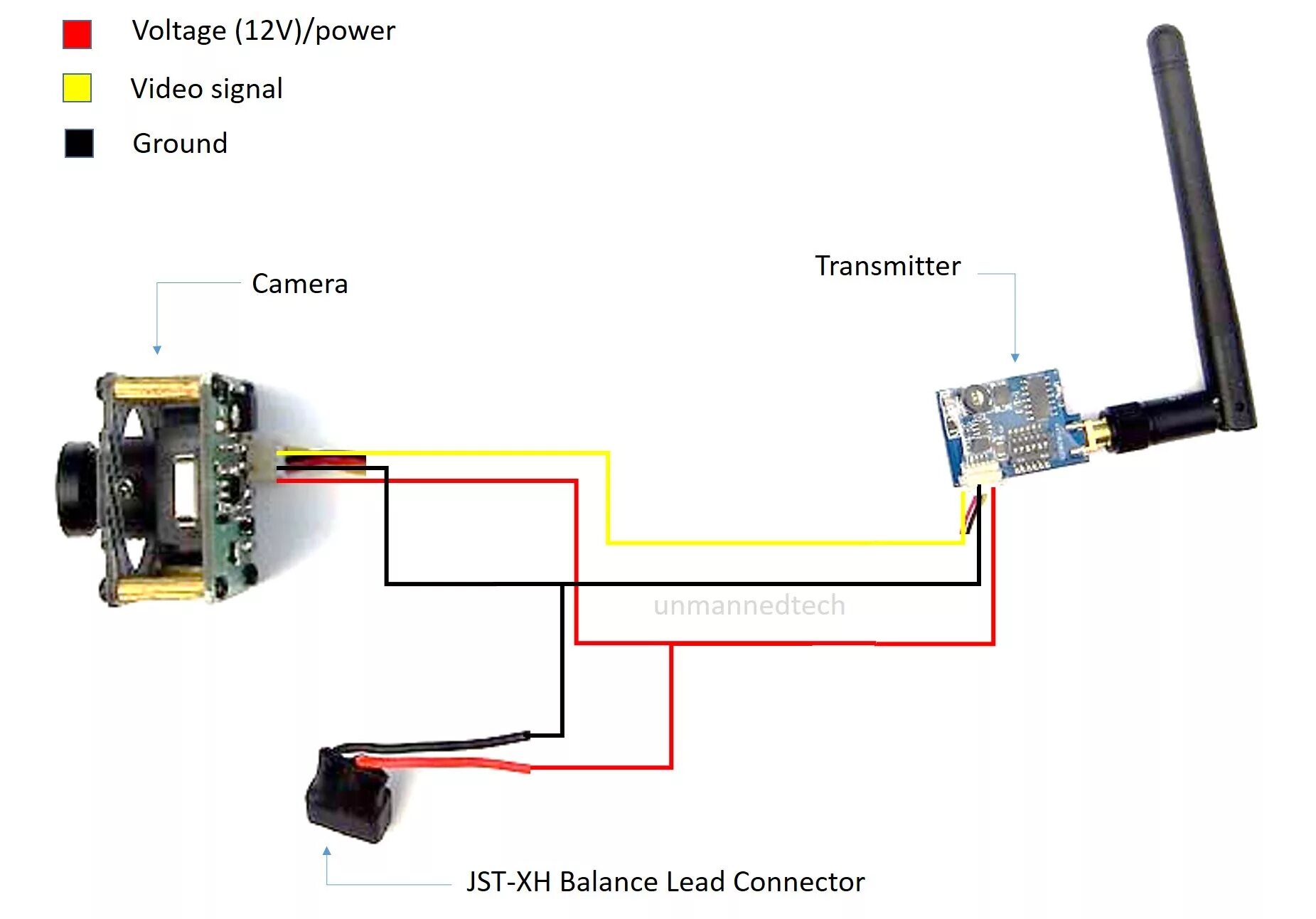 Подключение камеры телефона к пк Beginners guide on how to build a mini FPV 250 quadcopter using the silver blade