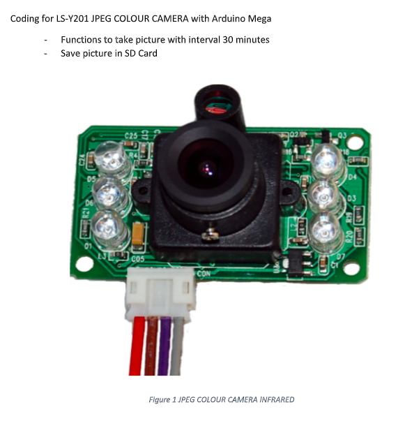 Подключение камеры телефона к пк Solved Coding for LS-Y201 JPEG COLOUR CAMERA with Arduino Chegg.com