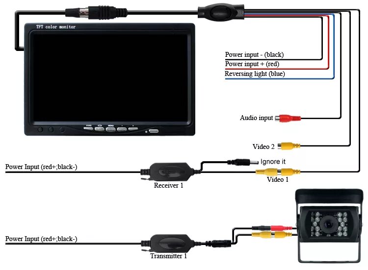 Подключение камеры tft Купить Разное 7 + 12V CCD в интернет-магазине с Ebay с доставкой из США, низкие 