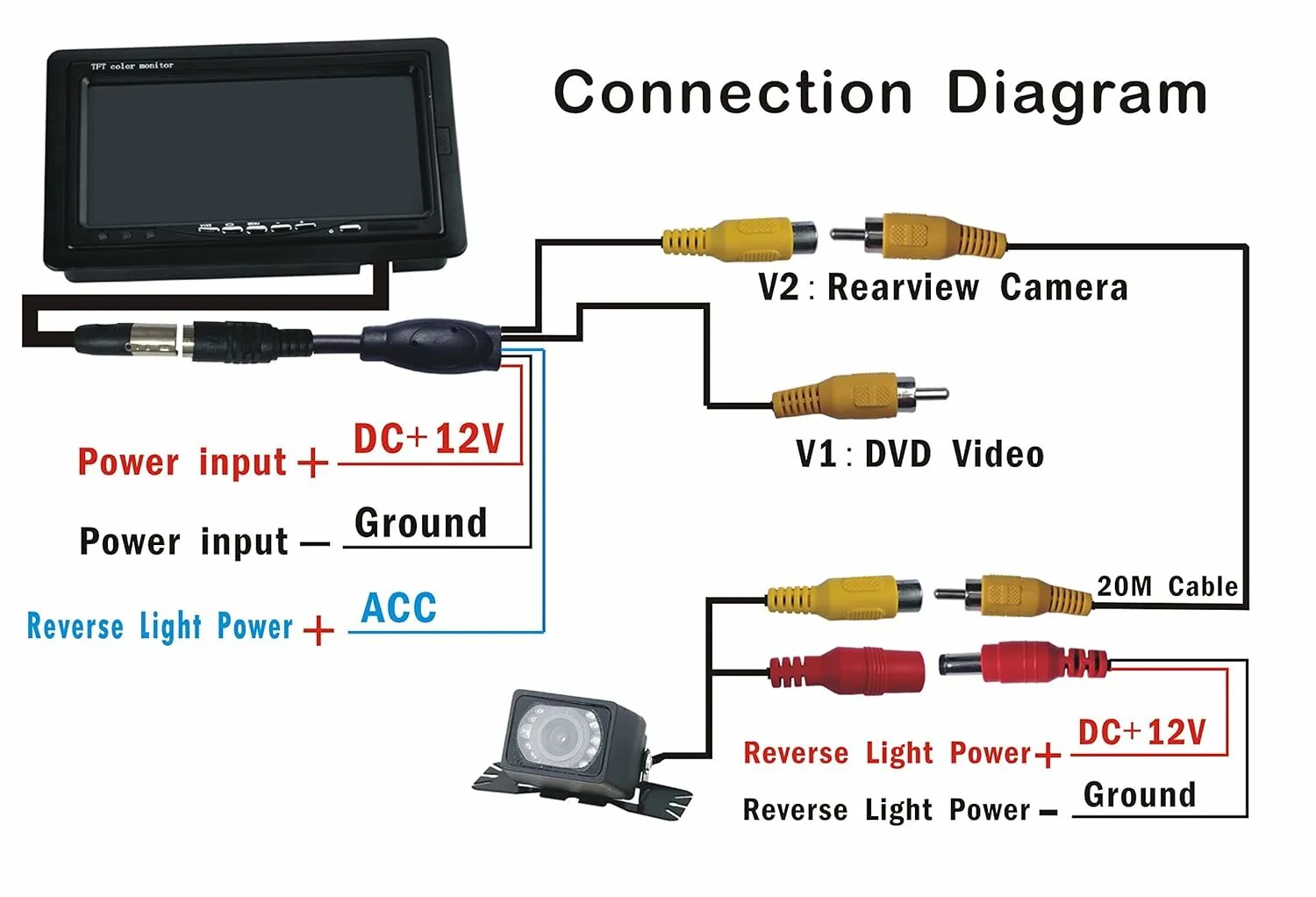 Подключение камеры tft Eclipse Backup Camera Wiring Diagram - Collection - Faceitsalon.com