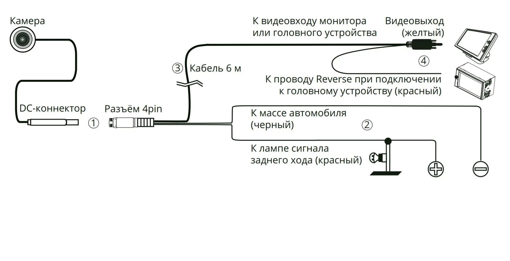 Как подключить камеру заднего вида ваз 2109 - фото - АвтоМастер Инфо