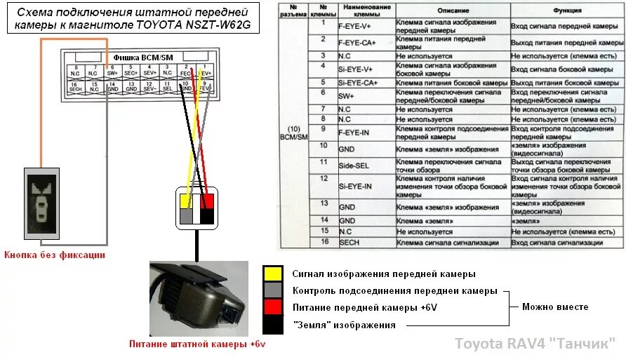 Подключение камеры toyota Установка штатной, трёхпозиционной камеры переднего обзора и её подключение к ма