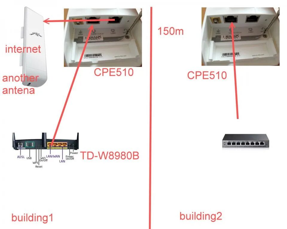 Подключение камеры tp link problem with TL-WA5210G - Business Community