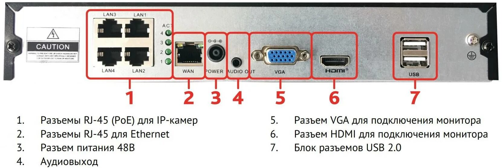 Подключение камеры trassir TRASSIR NVR-1104P V2 - 4 канальный IP-видеорегистратор с PoE 1x HDD до 8 Тб