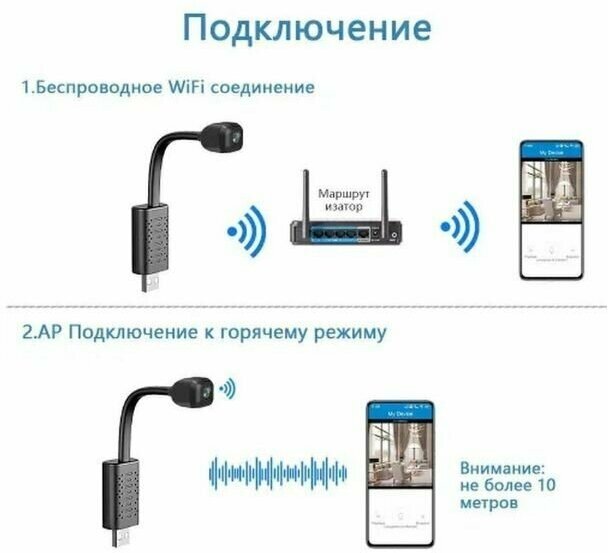 Подключение камеры v380 pro к телефону Мини USB Smart WiFi камера V380 Pro, видеонаблюдение мини камера - купить в инте