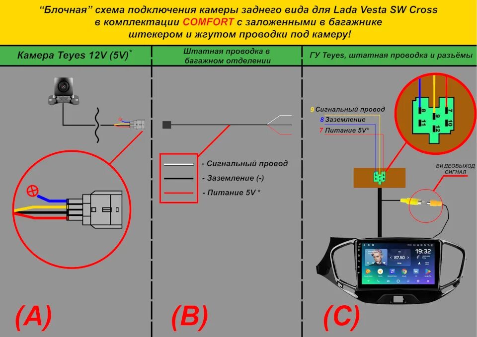 Подключение камеры vesta 025 Установка камеры заднего вида (замороченный способ) - Lada Vesta SW Cross, 1