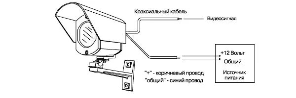Подключение камеры видеонаблюдения к электричеству Подключение видеонаблюдения своими руками HeatProf.ru